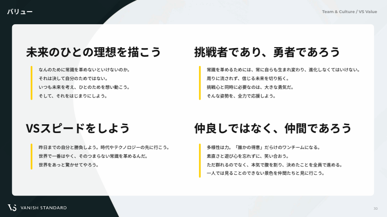 Article content