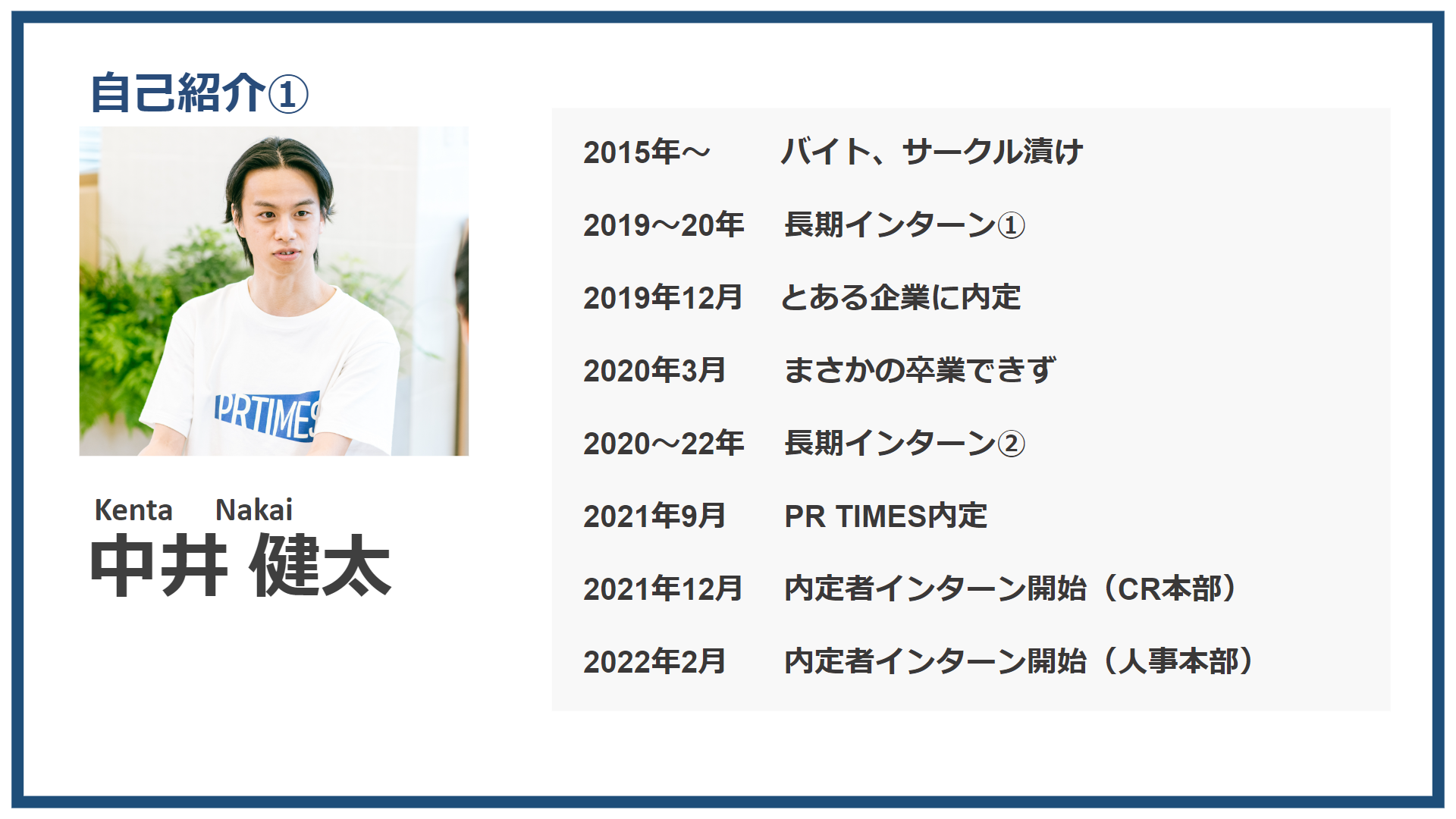 Article content