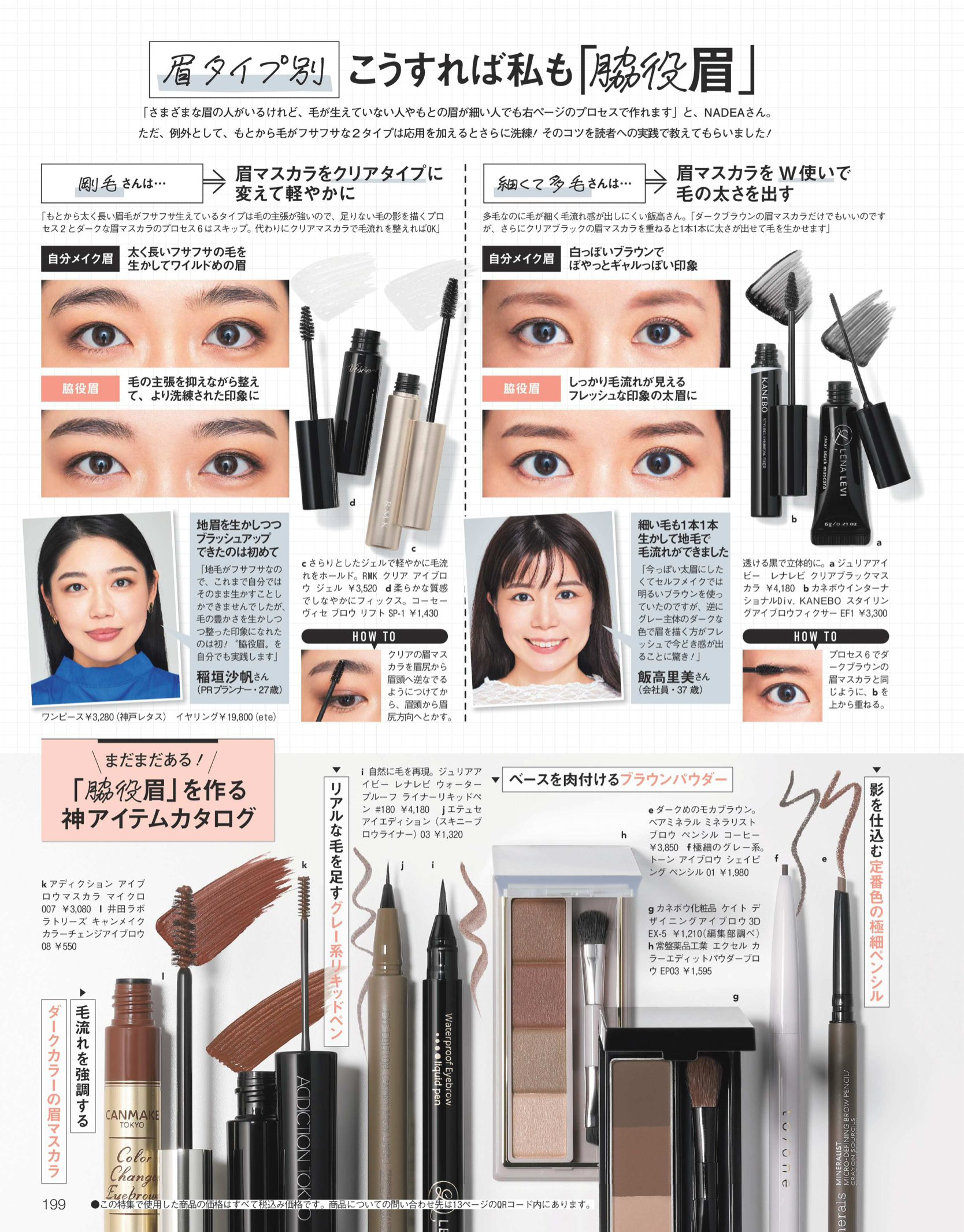 Article content