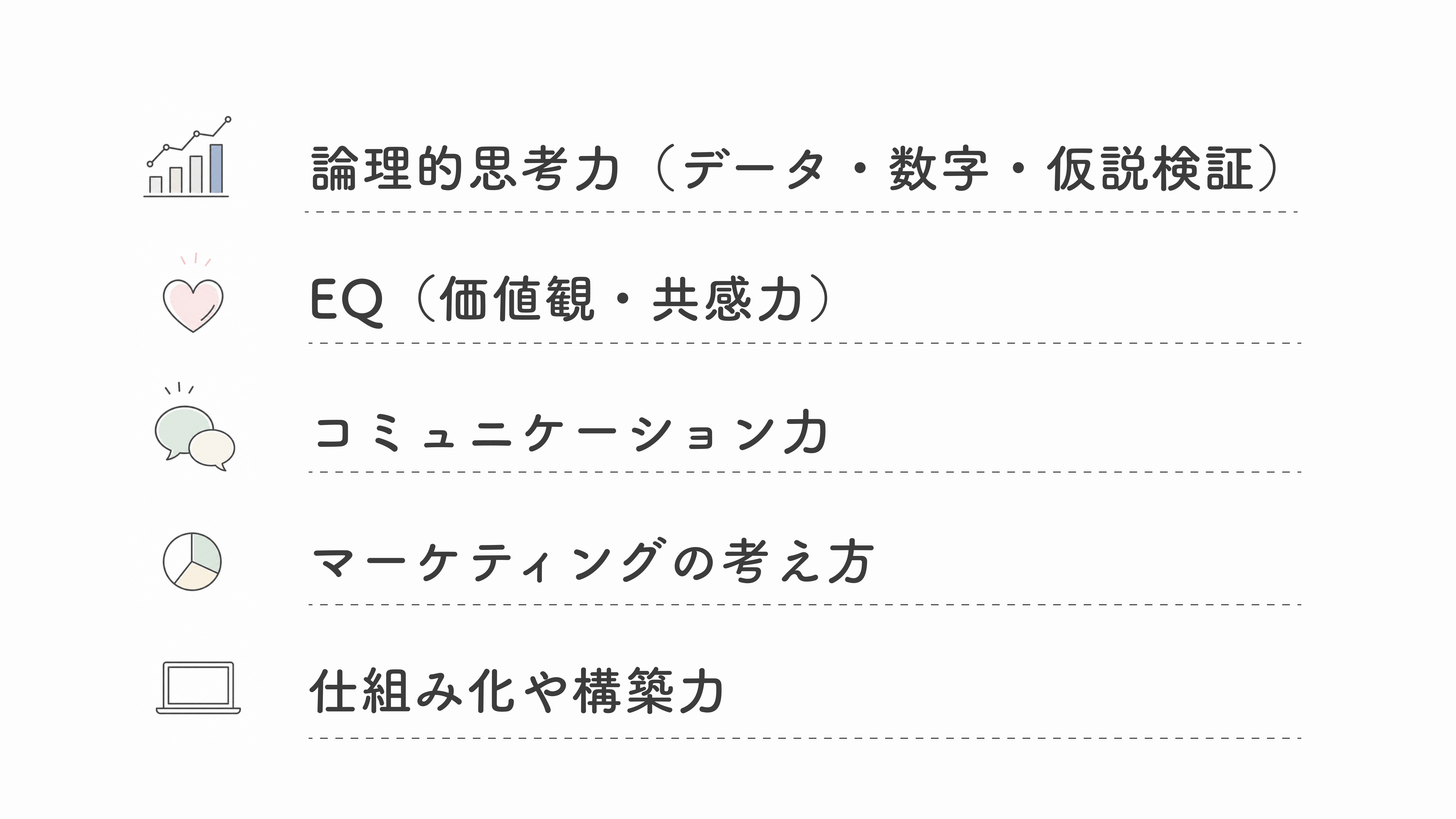 Article content