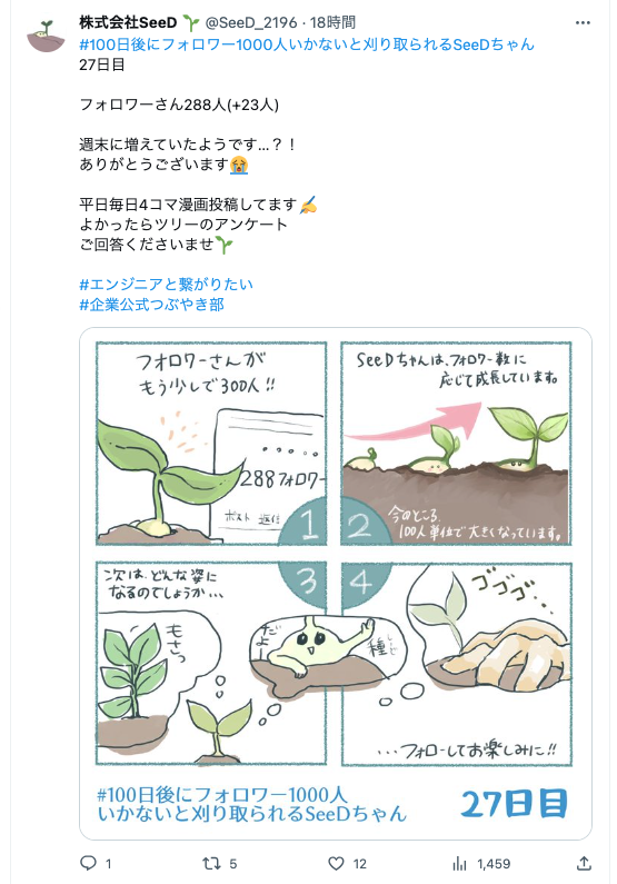 Article content