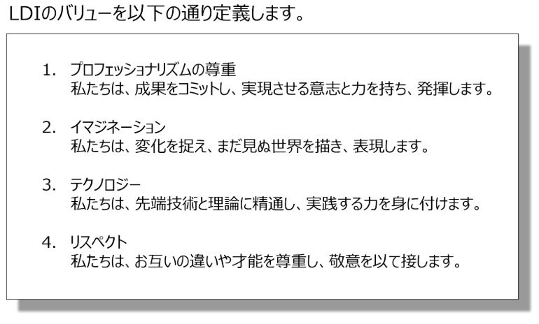 Article content