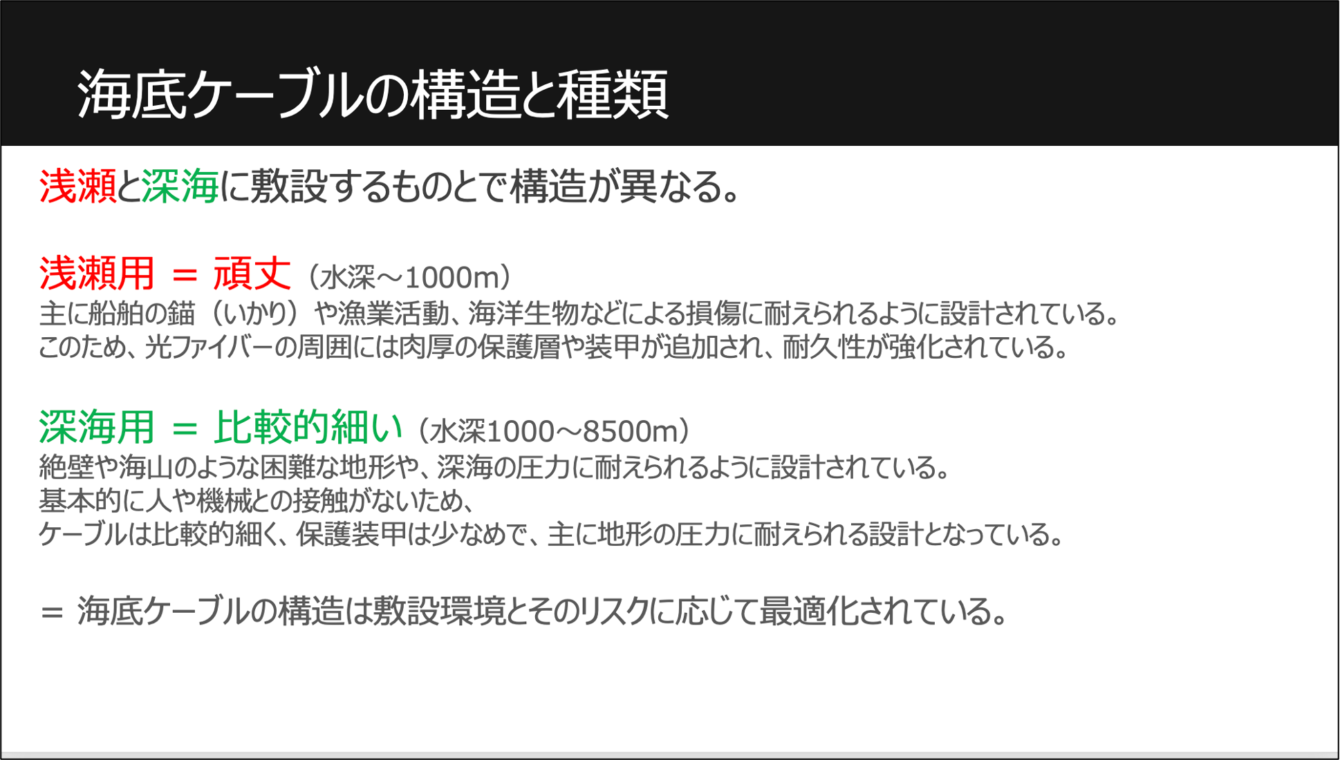 Article content