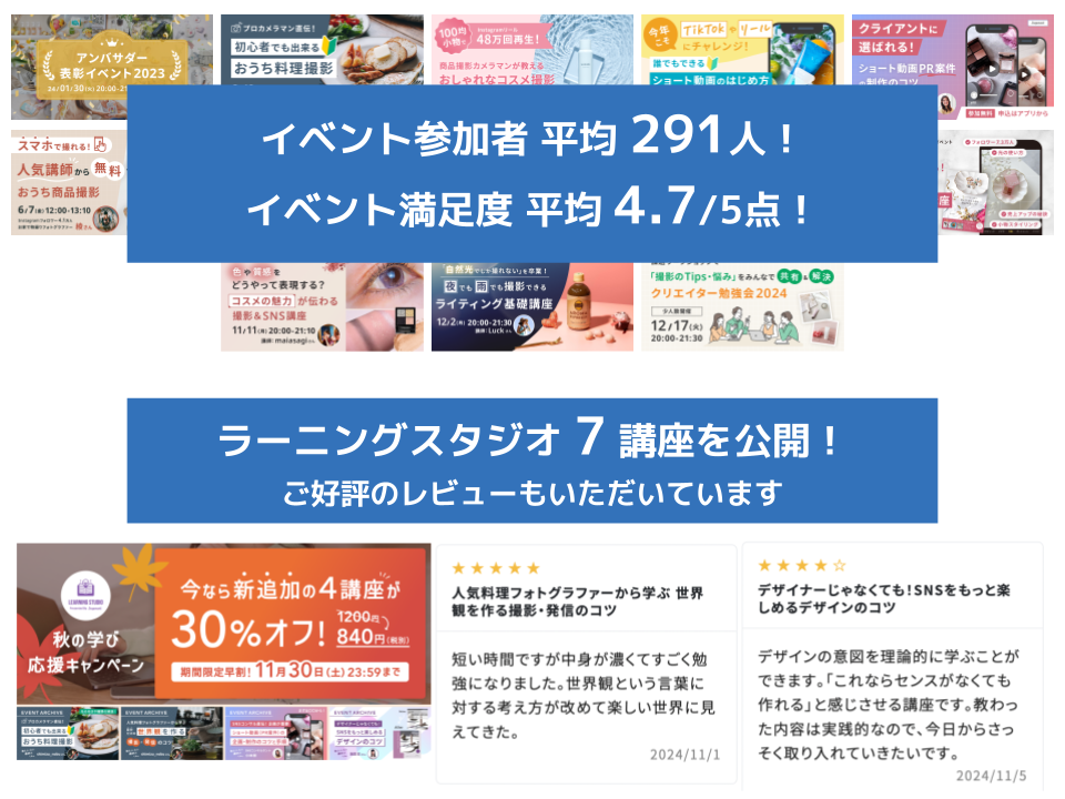 Article content