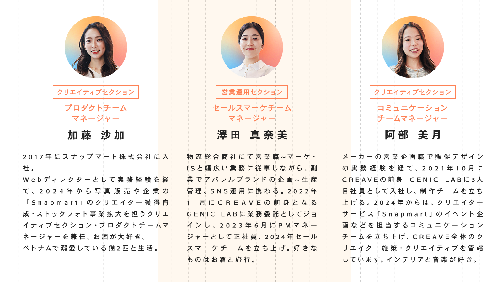 Article content