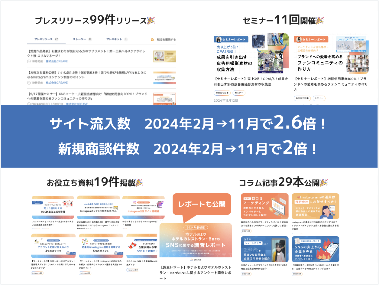 Article content