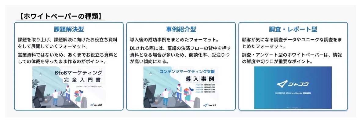 Article content