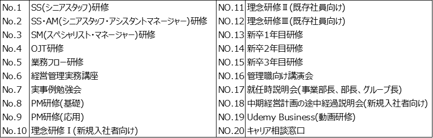 Article content