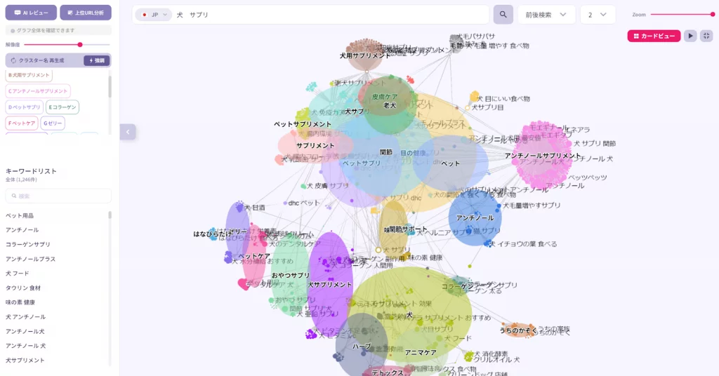 リスニングマインド活用ガイド：検索エンジンが好むコンテンツの作り方