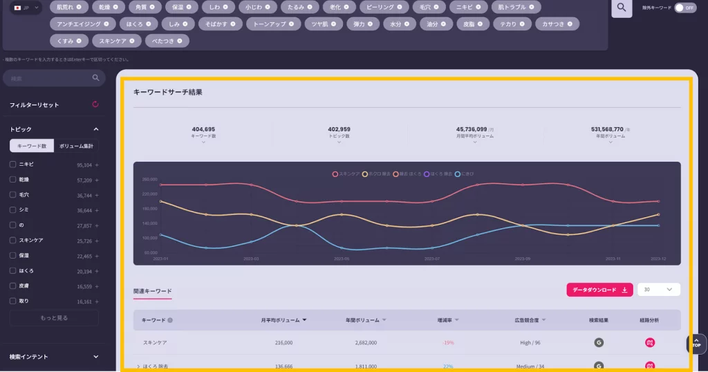 リスニングマインド活用ガイド：インテントファインダー