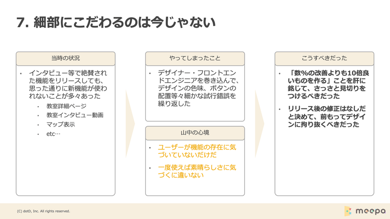 Article content