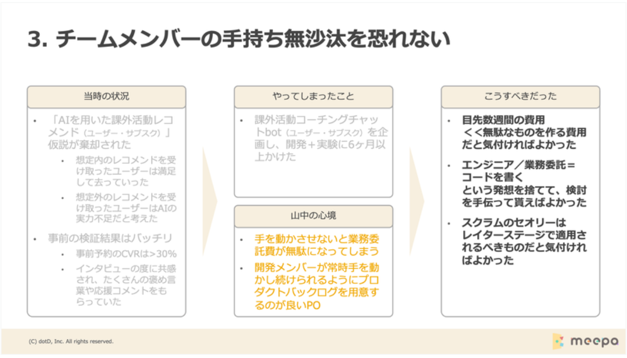 Article content
