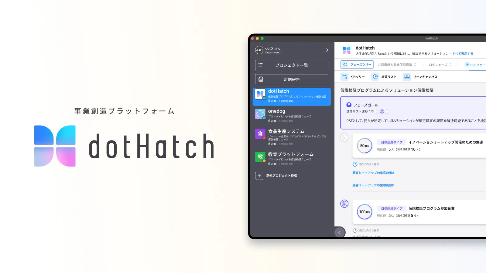 【企業の成長を加速させる】dotHatchで新規事業づくりに革命を