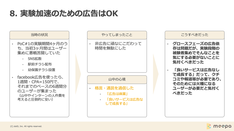 Article content