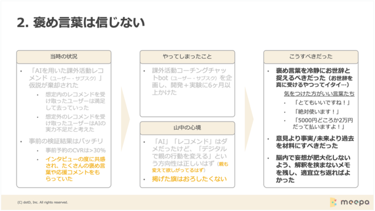 Article content