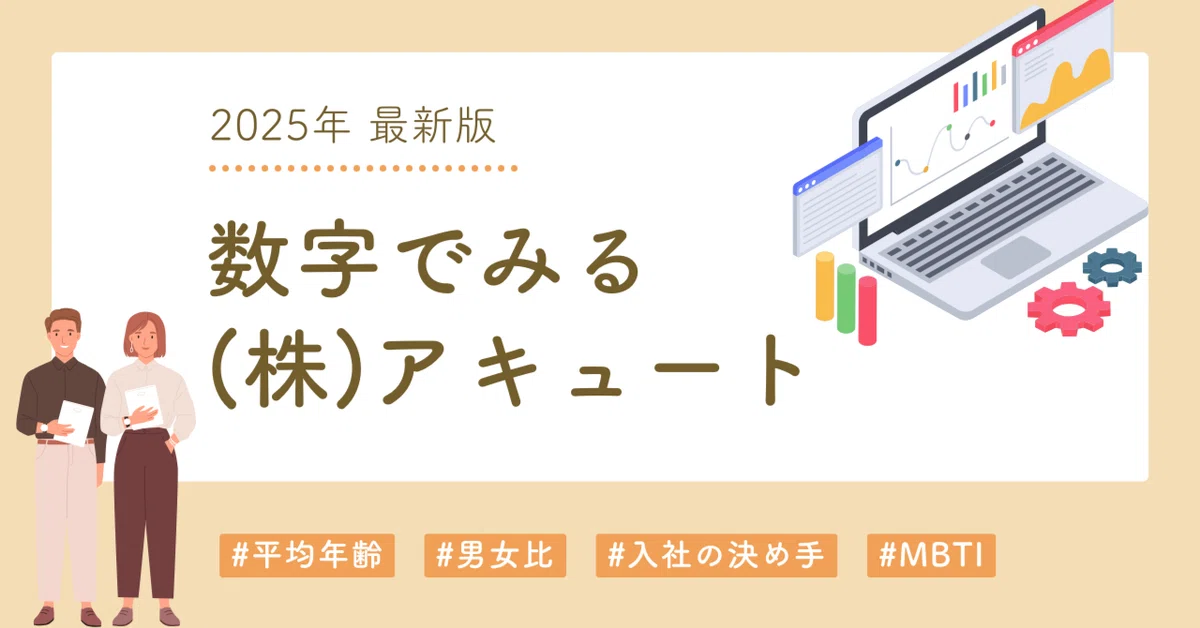 数字で見る「株式会社アキュート」