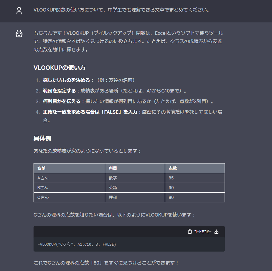 Article content
