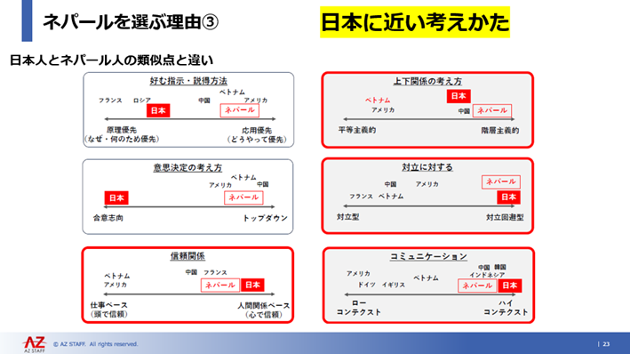 グラフィカル ユーザー インターフェイス

AI 生成コンテンツは誤りを含む可能性があります。