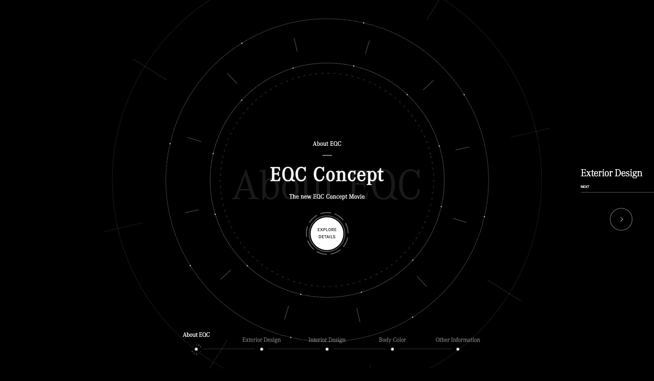 Article content