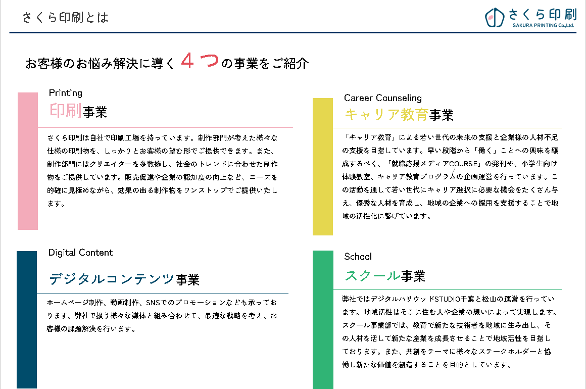 Article content
