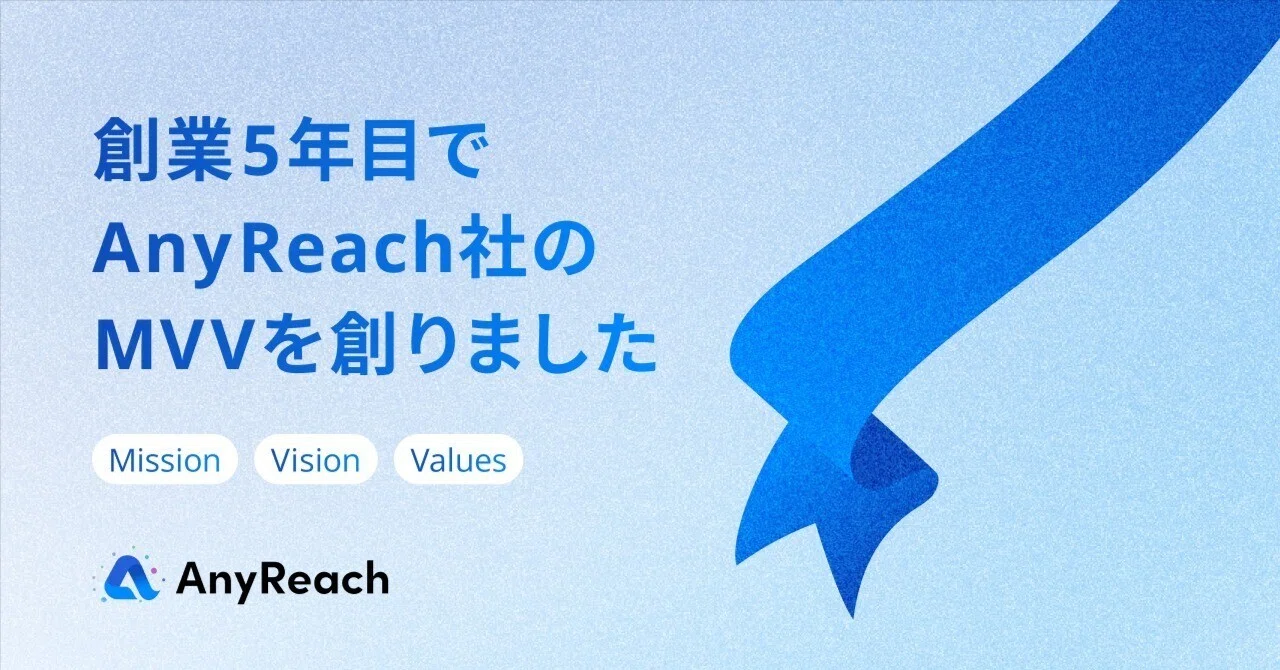創業5年目でAnyReach社のMVVを創りました