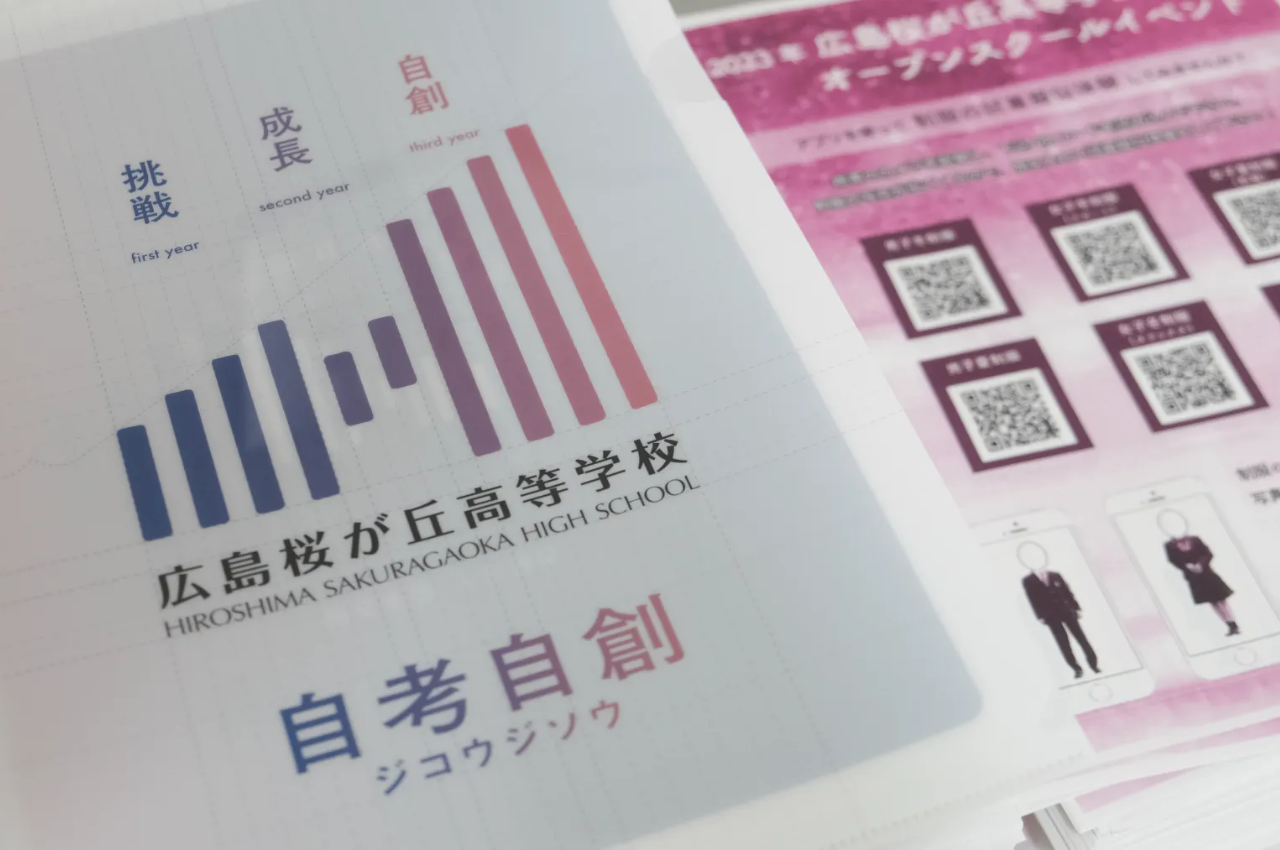 Article content
