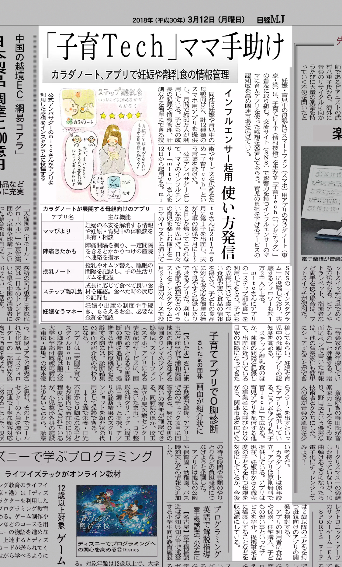 Article content