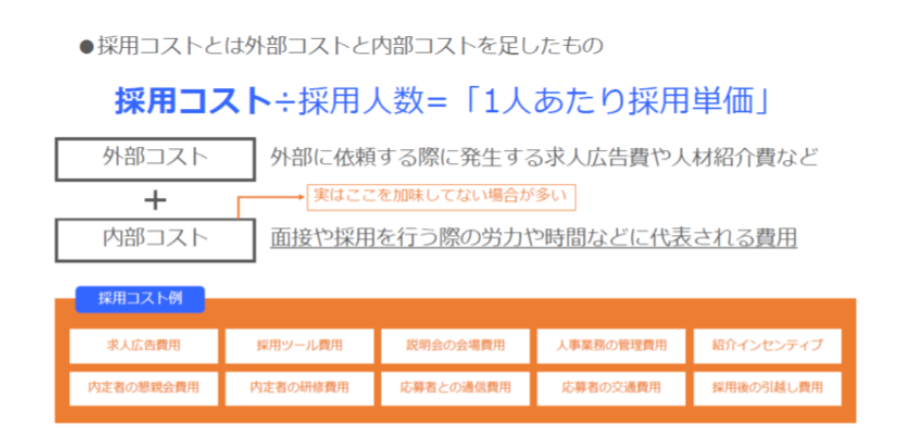 Article content