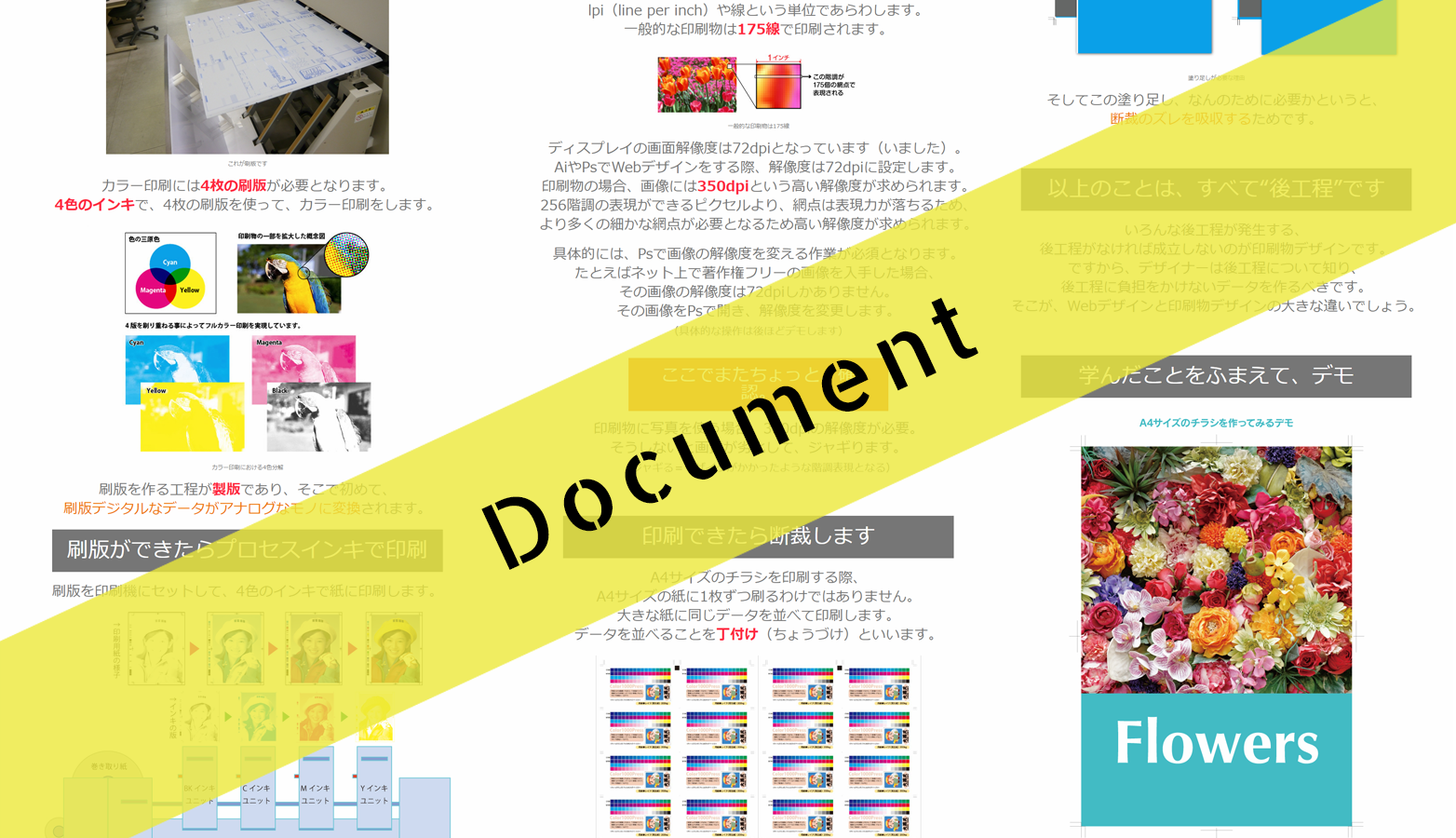 Article content