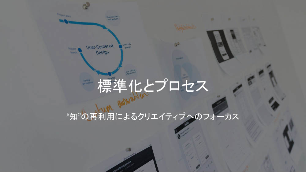 Article content
