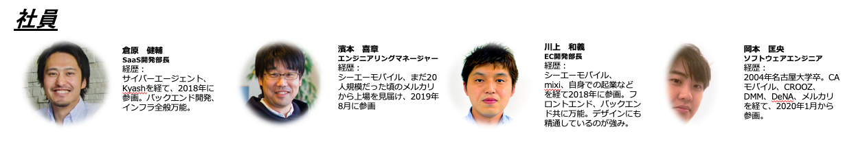 Article content