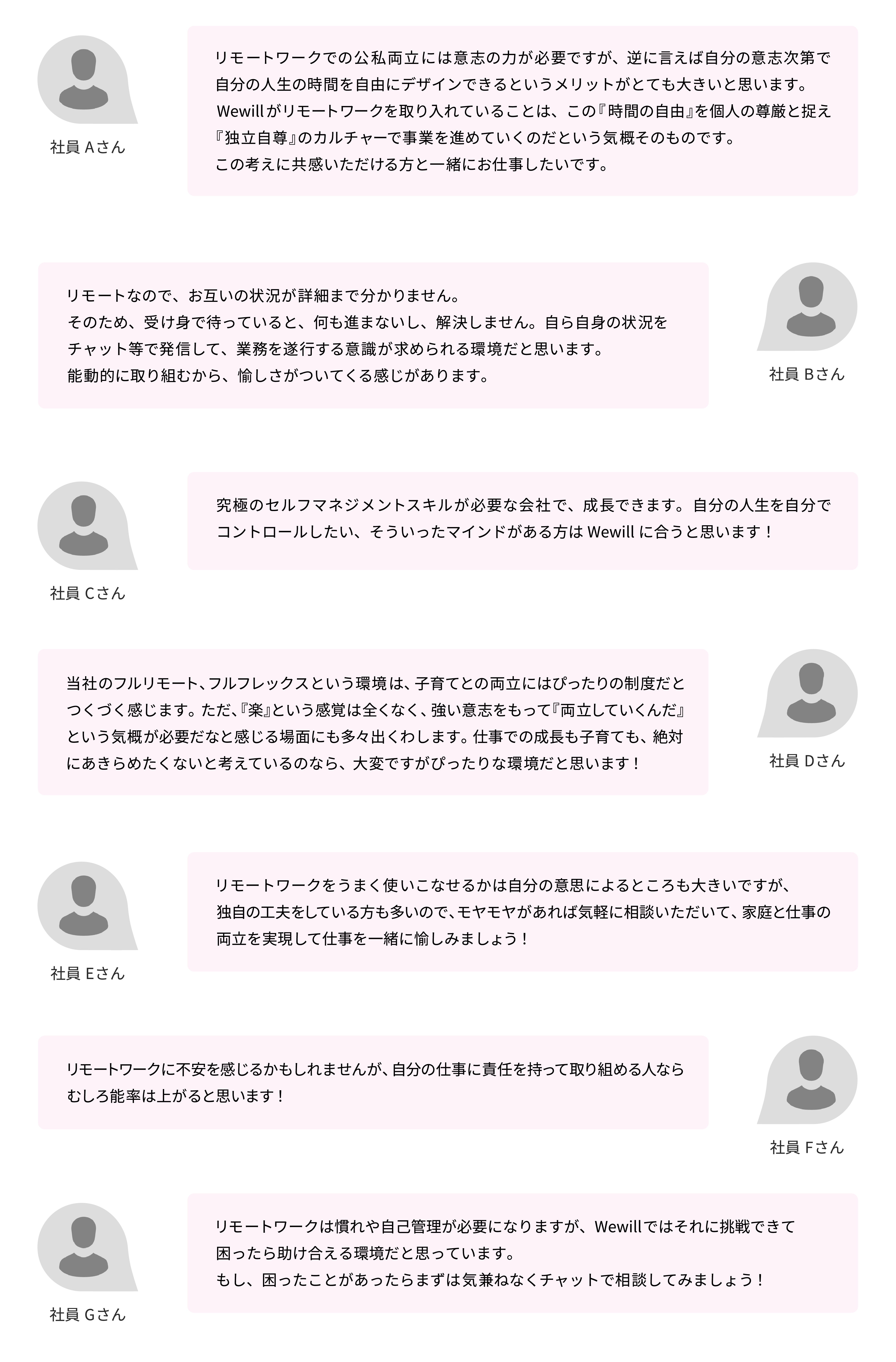Article content
