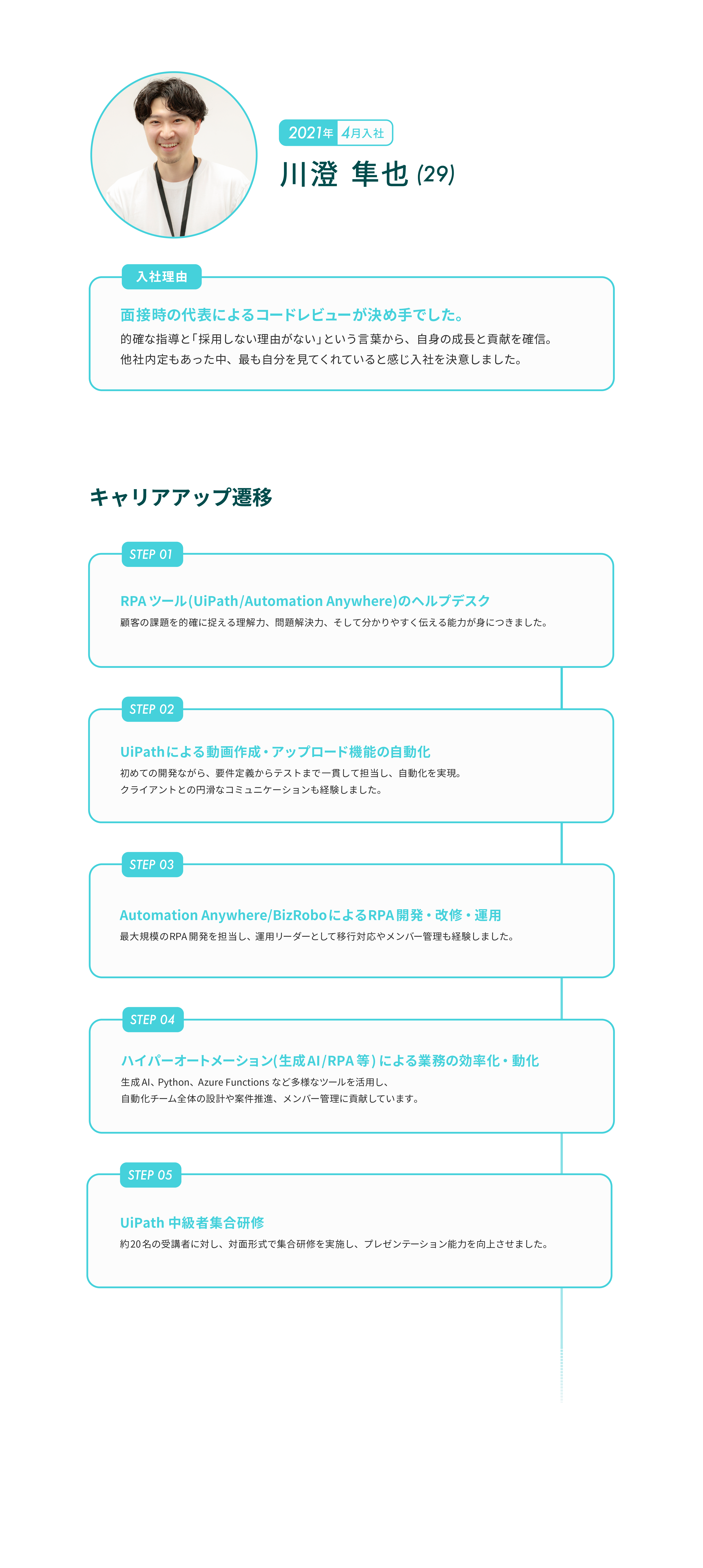 Article content