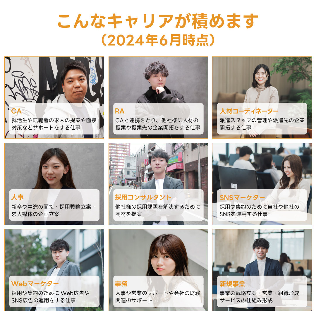 Article content