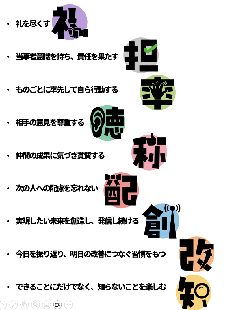 Article content