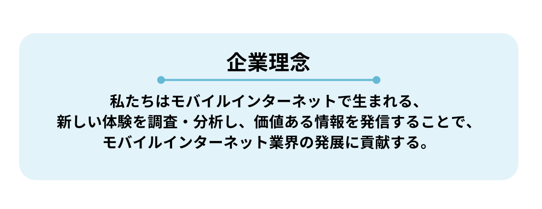 Article content