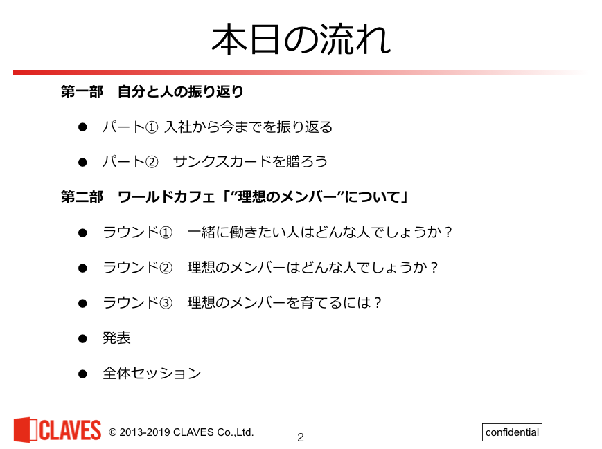 Article content