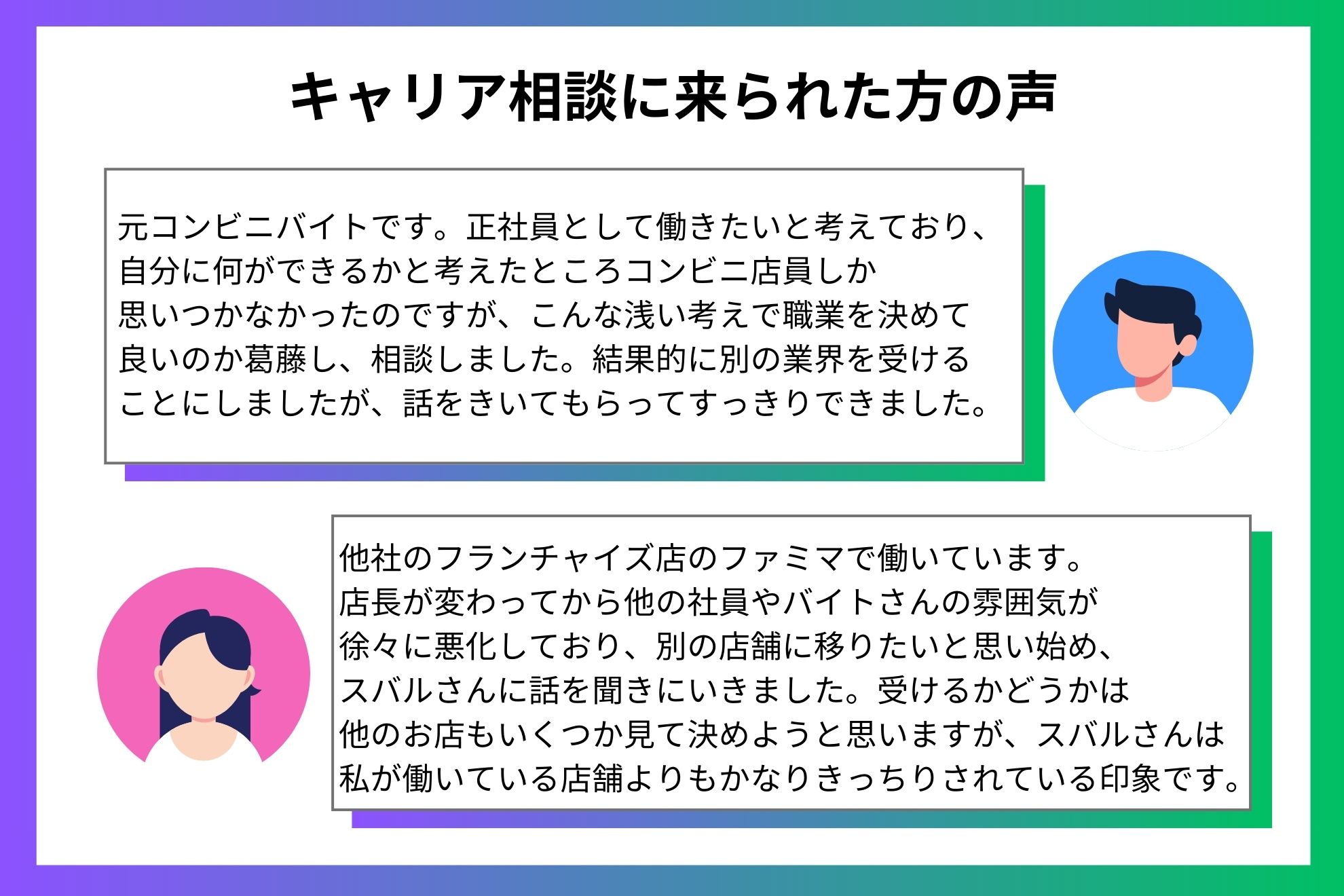 Article content