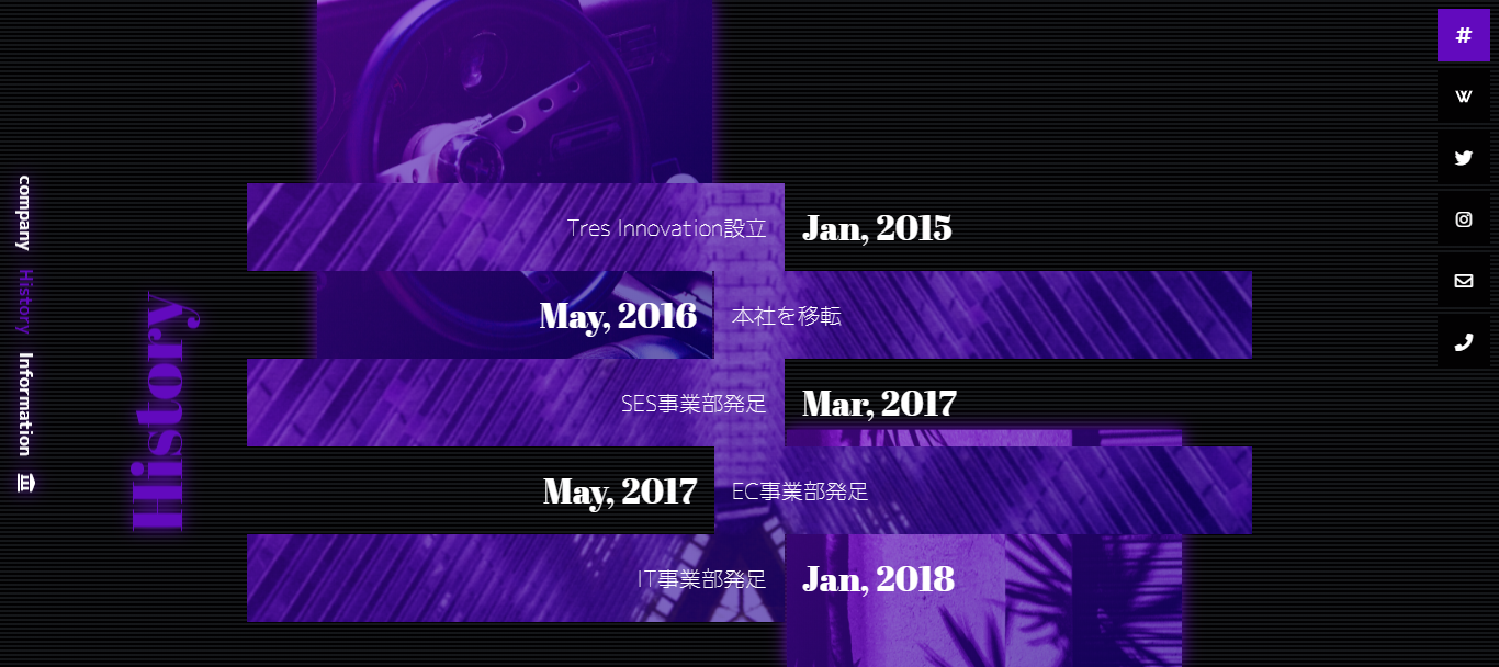 Article content