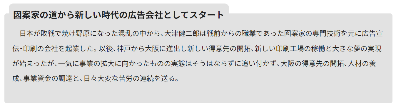 Article content