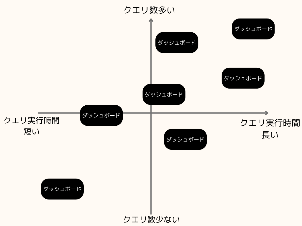 Article content
