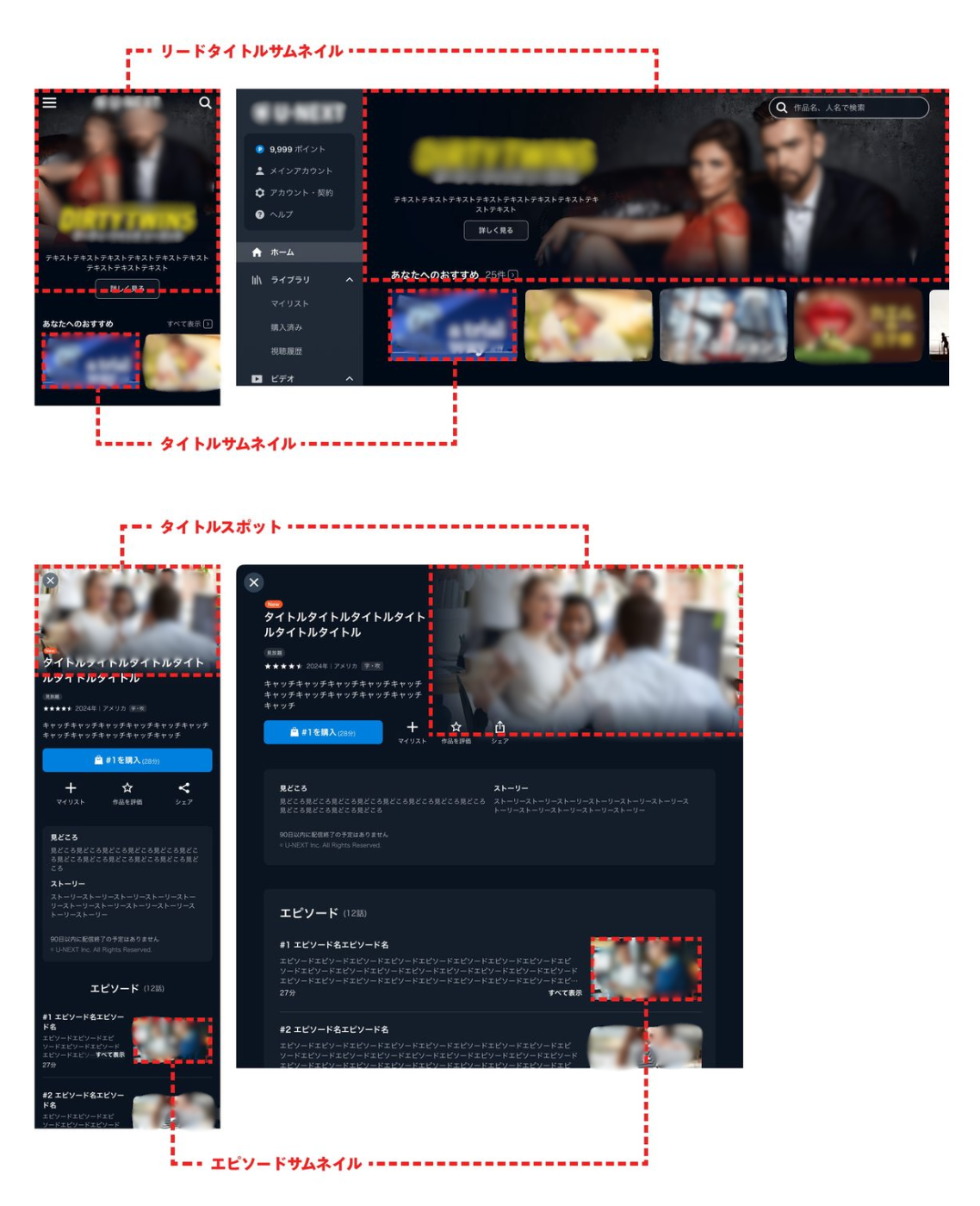 Article content