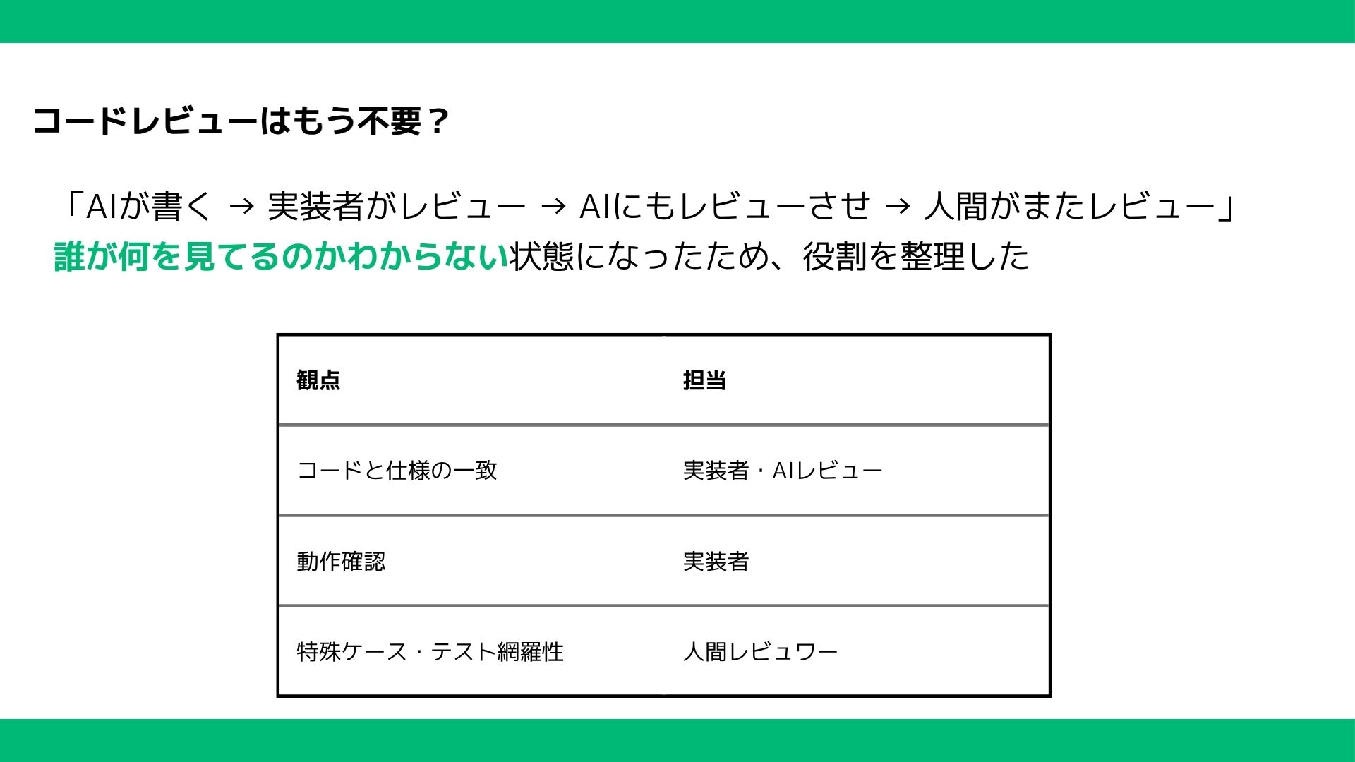 Article content