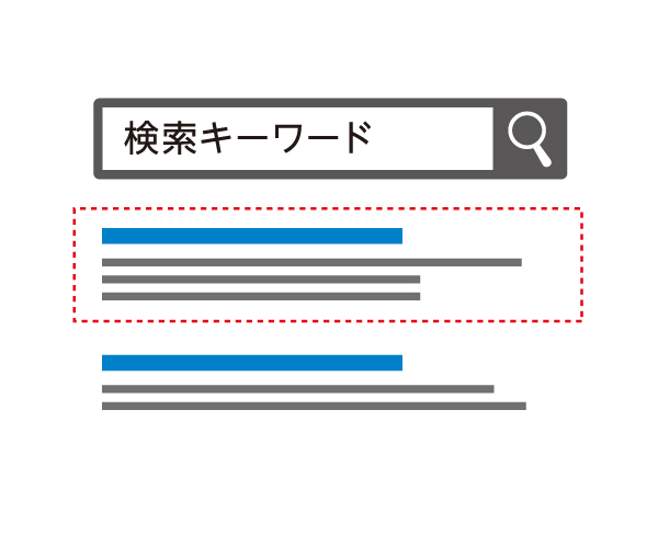 Article content