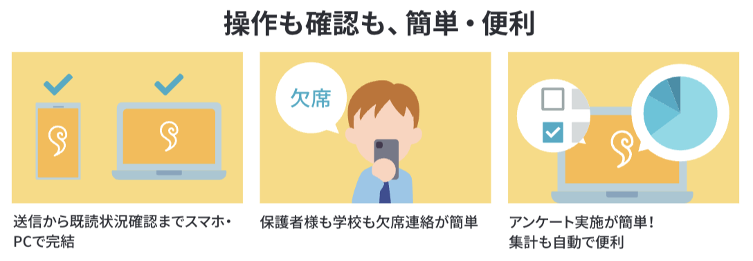 Article content