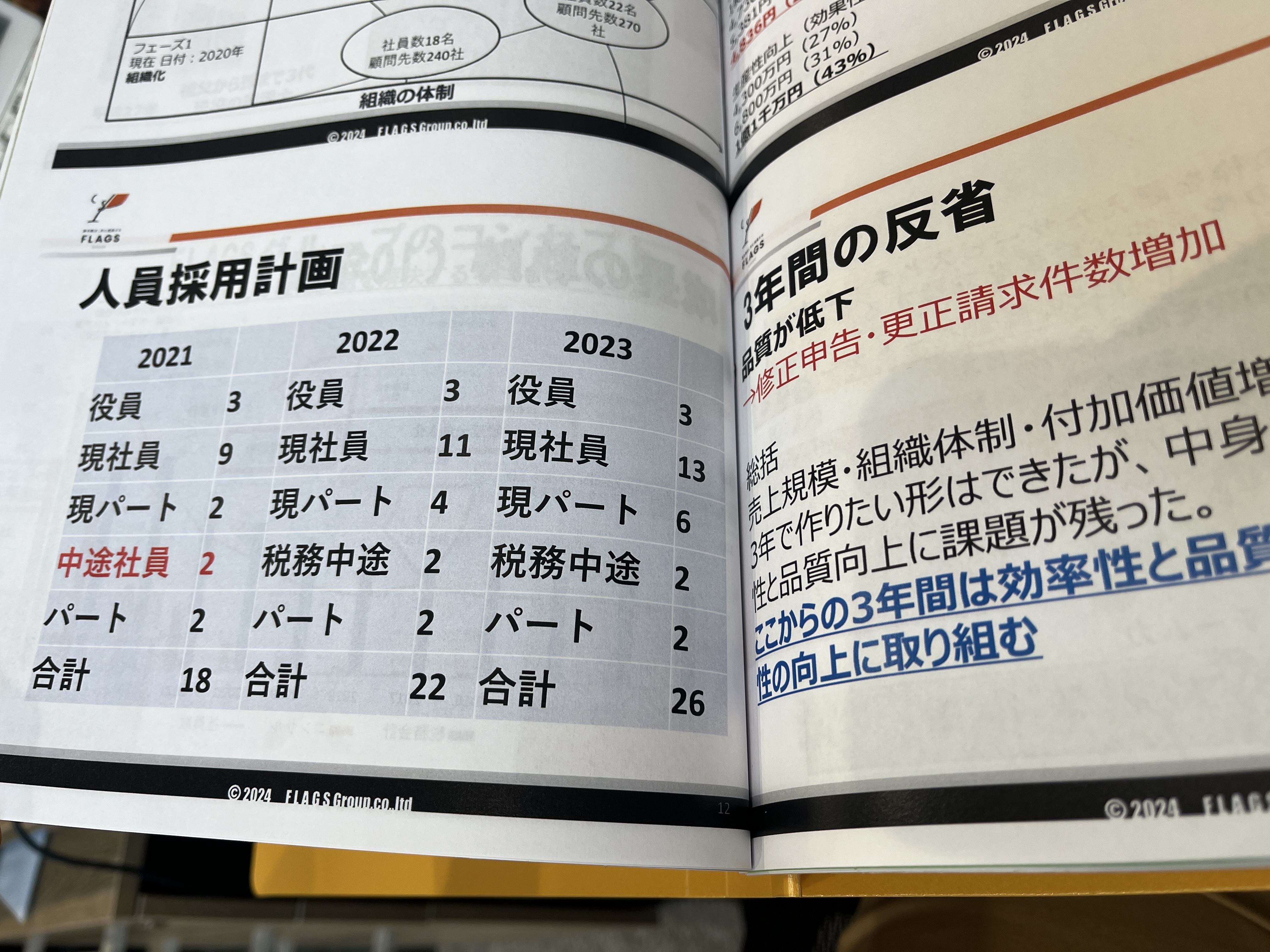 Article content
