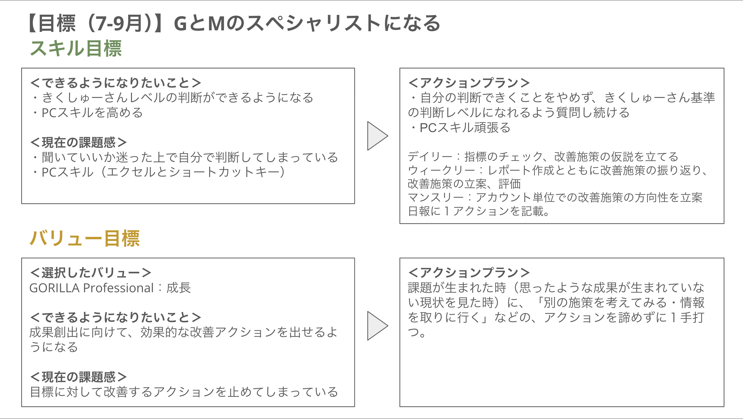 Article content