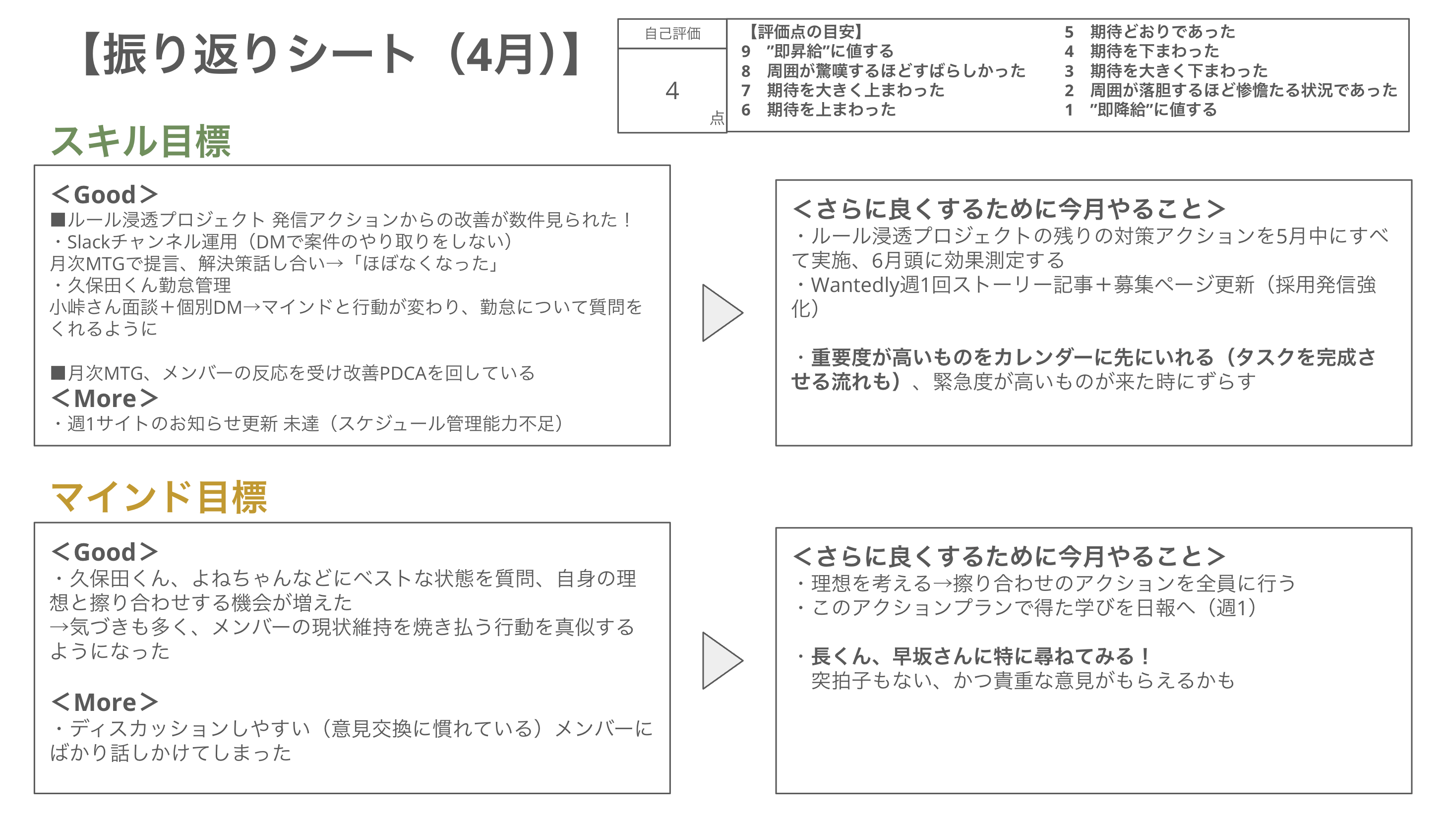 Article content