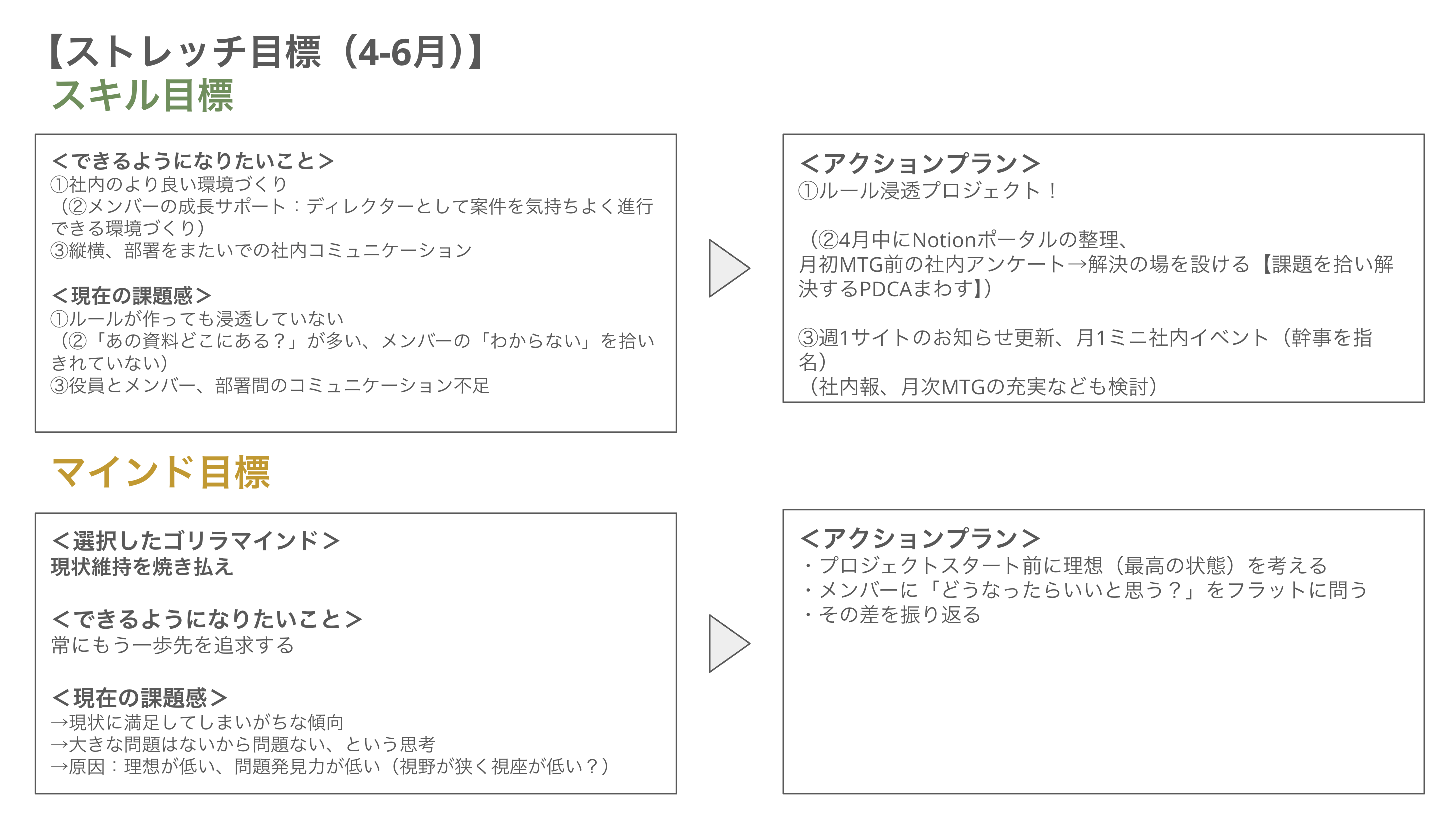 Article content