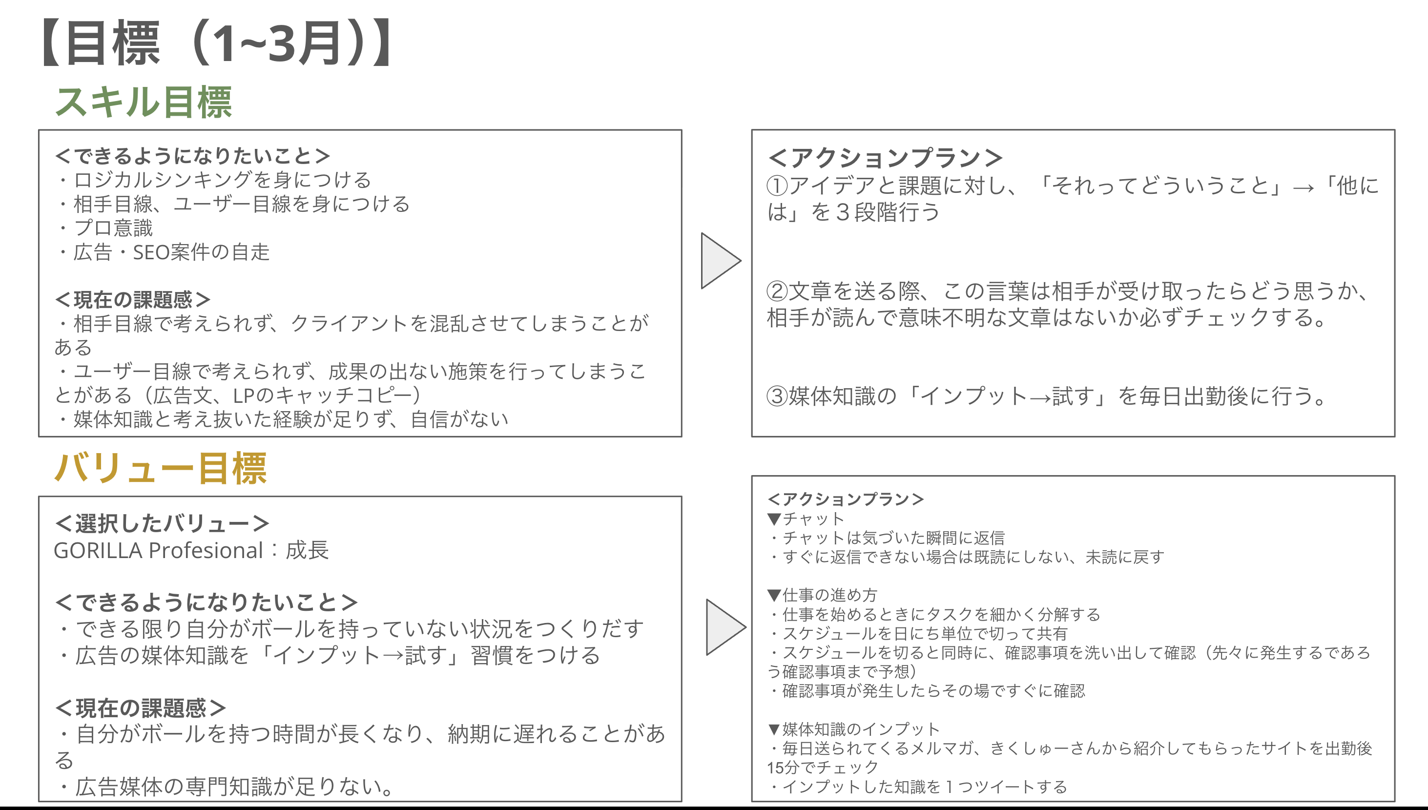 Article content